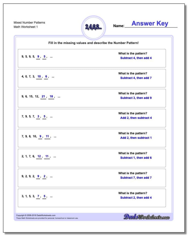 Number Patterns