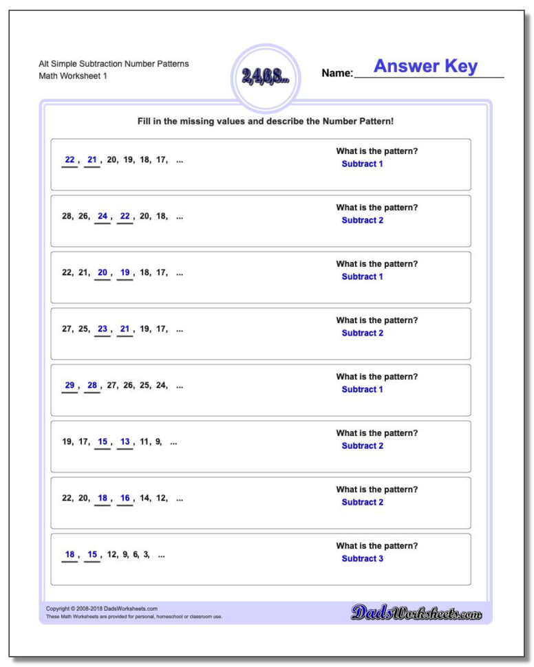 Number Patterns