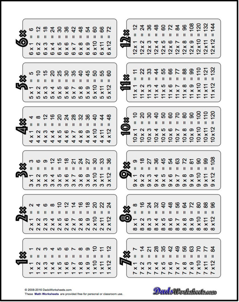 Number Sense Worksheets 3Rd 4Th 5Th Grade Math Just Turn And