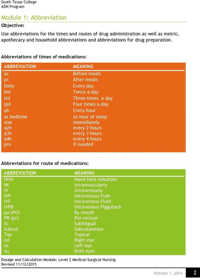 Nursing Dosage Calculations Worksheets