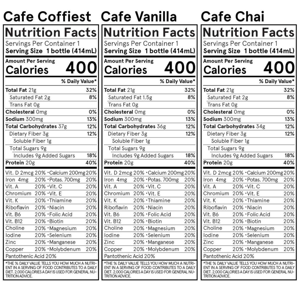 Nutrition Label Worksheet Answer Key