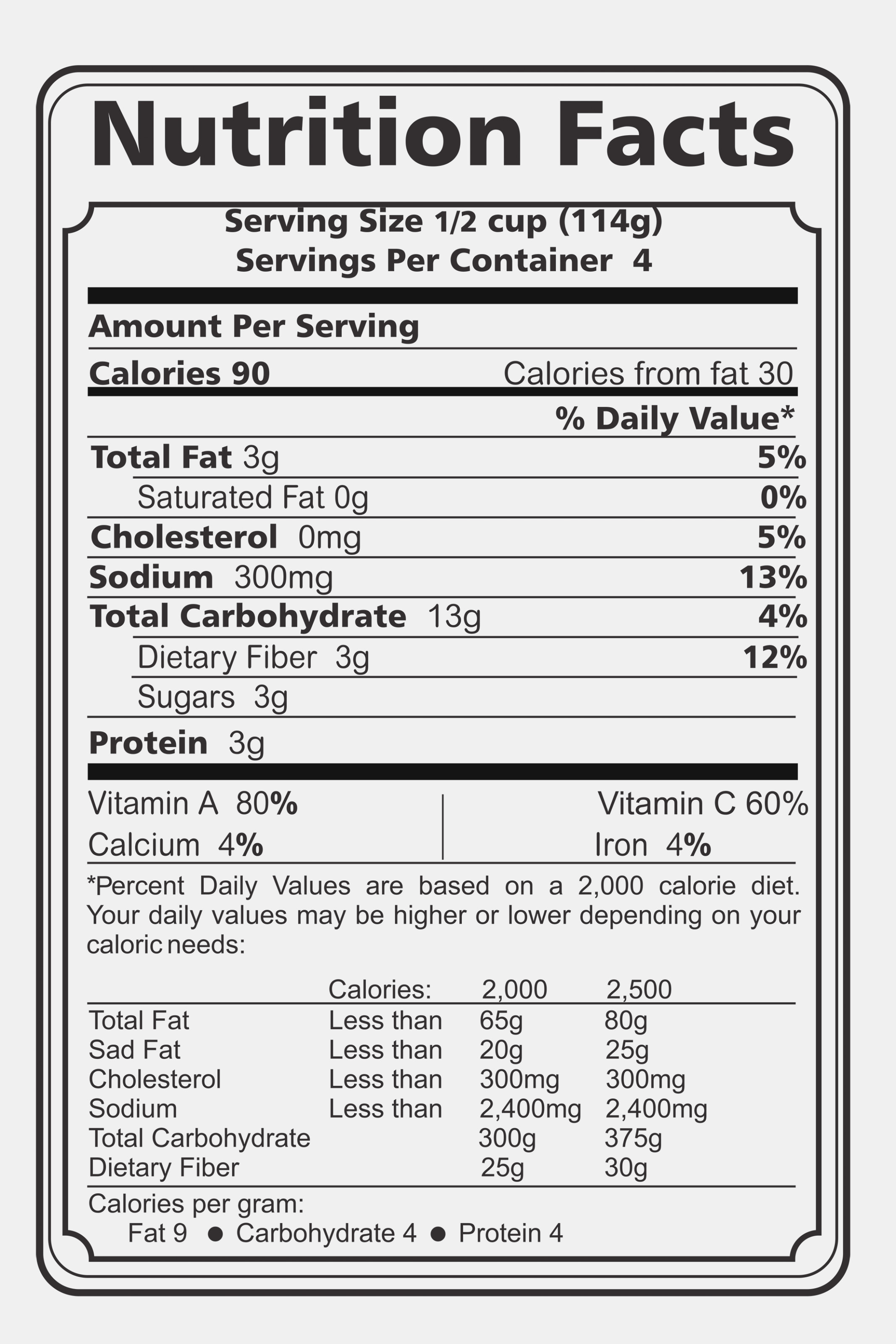 Food Labels Printable Activity