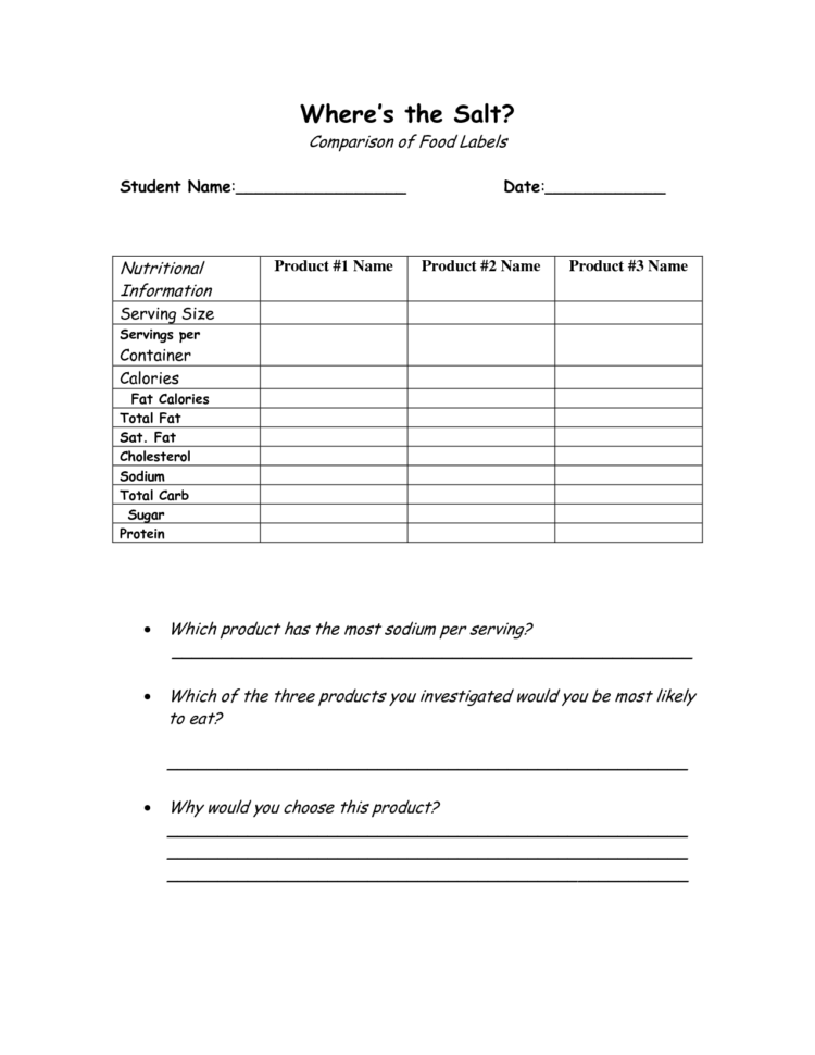 Nutrition Label Worksheet Nscsd Answers  Trovoadasonhos