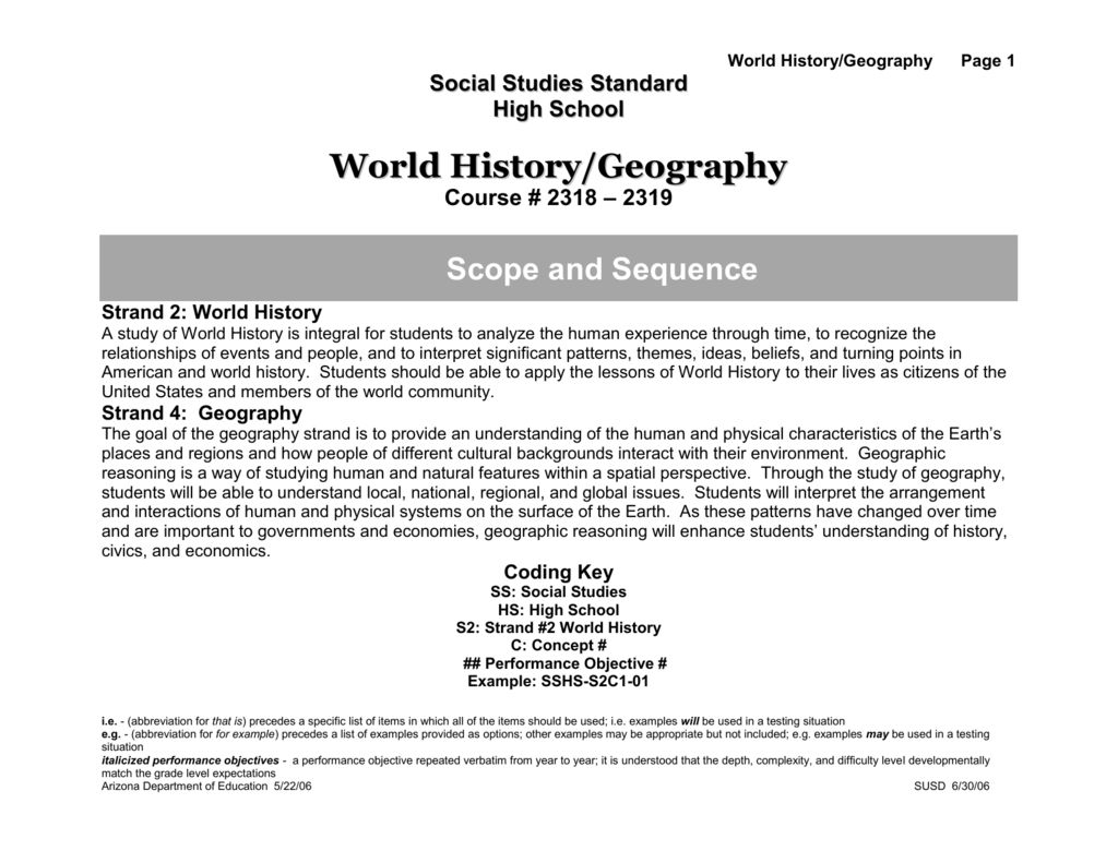 Nystrom Atlas Of Us History Worksheets Answers