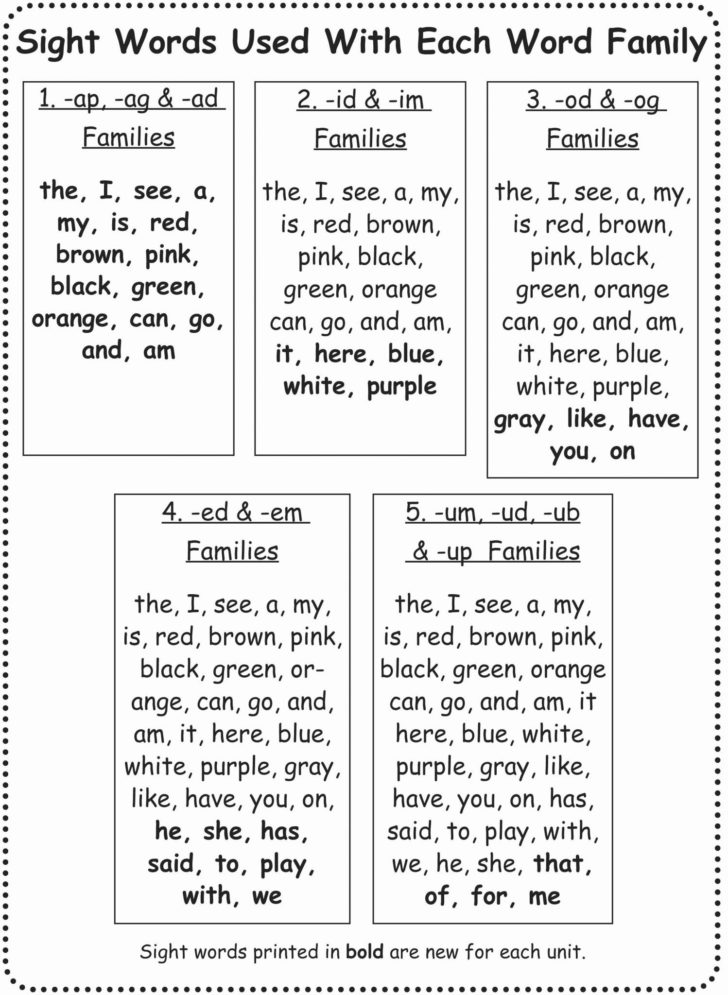 Nystrom World History Atlas Worksheets Answers