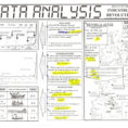 Nystrom World History Atlas Worksheets Answers Best Ideas Of