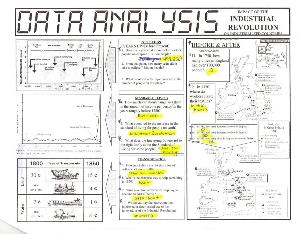 Nystrom World History Atlas Worksheets Answers Best Ideas Of