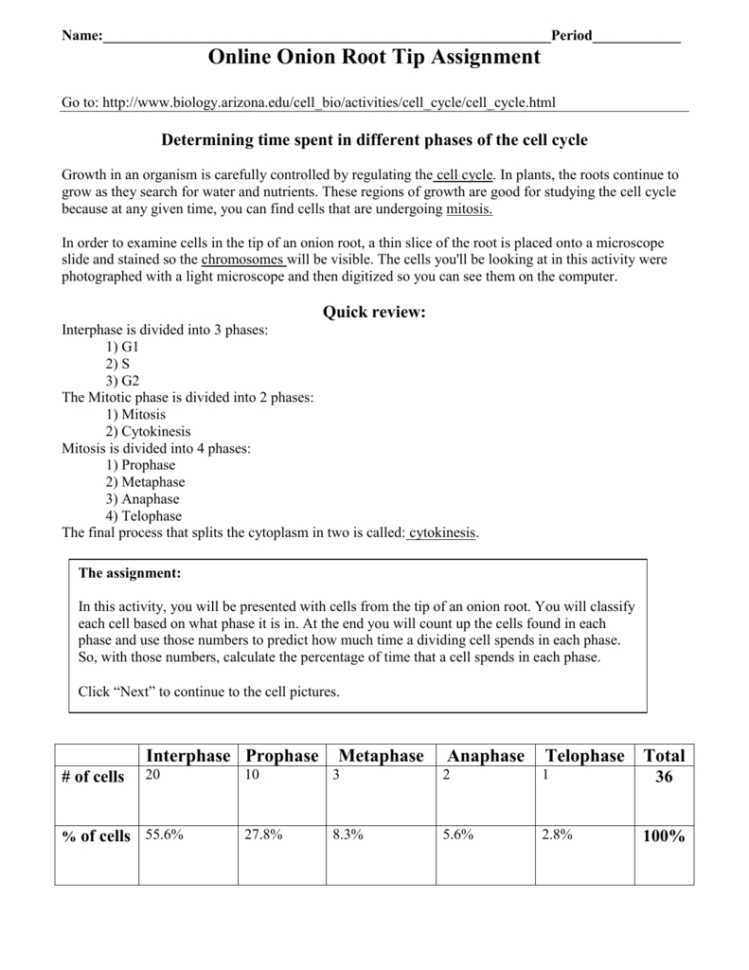 Online Onion Root Tip Assignment