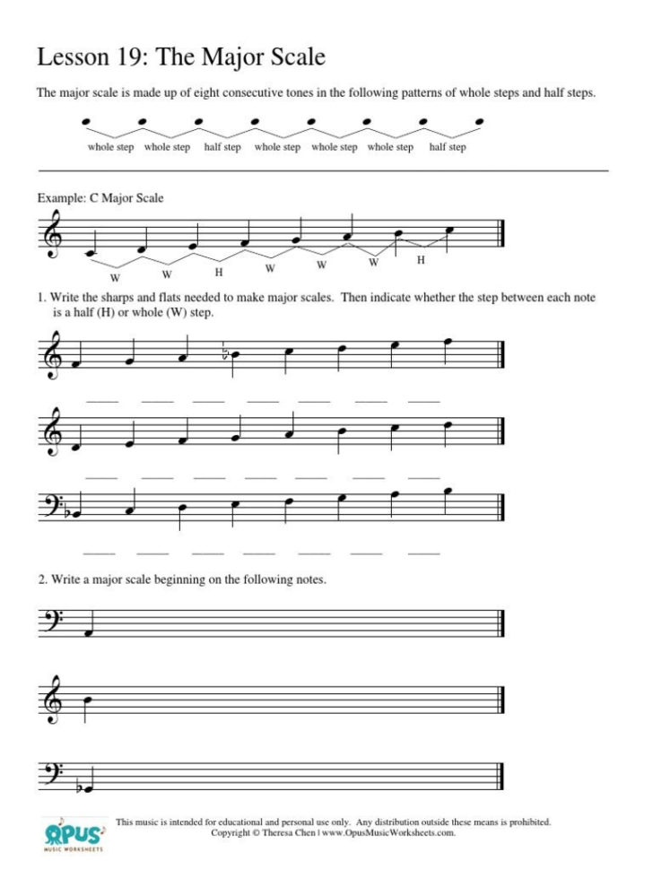 Opus Music Worksheets Opus Music Worksheets Good Area Of