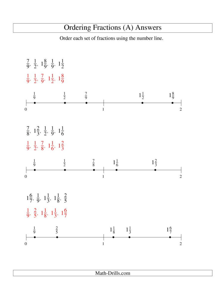 Order Of Operations With Fractions Worksheet