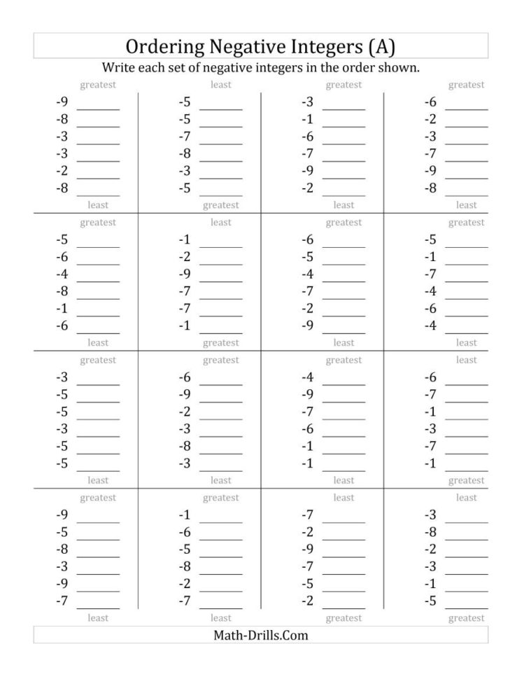 Ordering Negative Integers Range 9 To 1 A