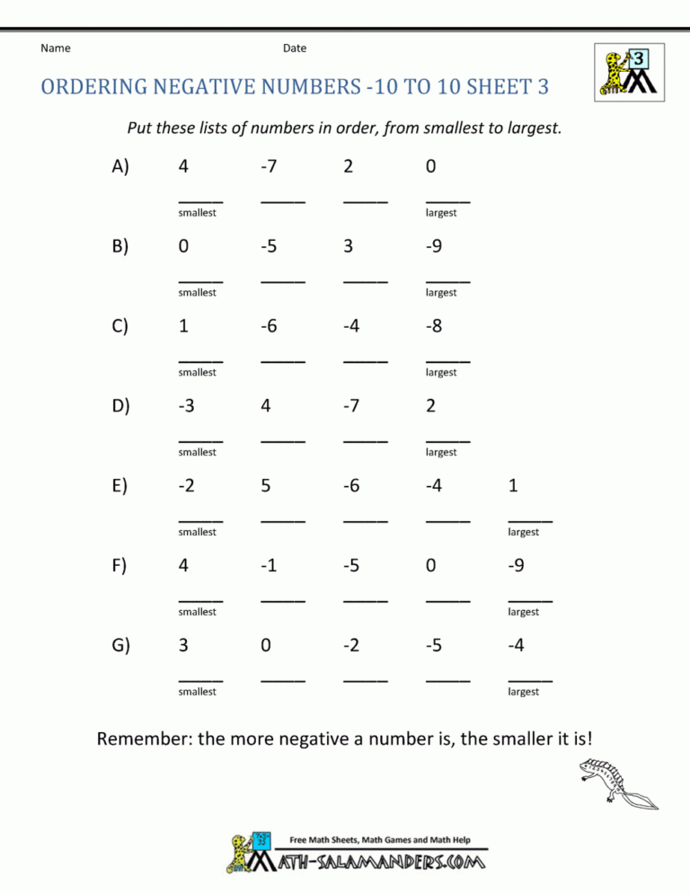 Positive And Negative Numbers Worksheet — dbexcel.com