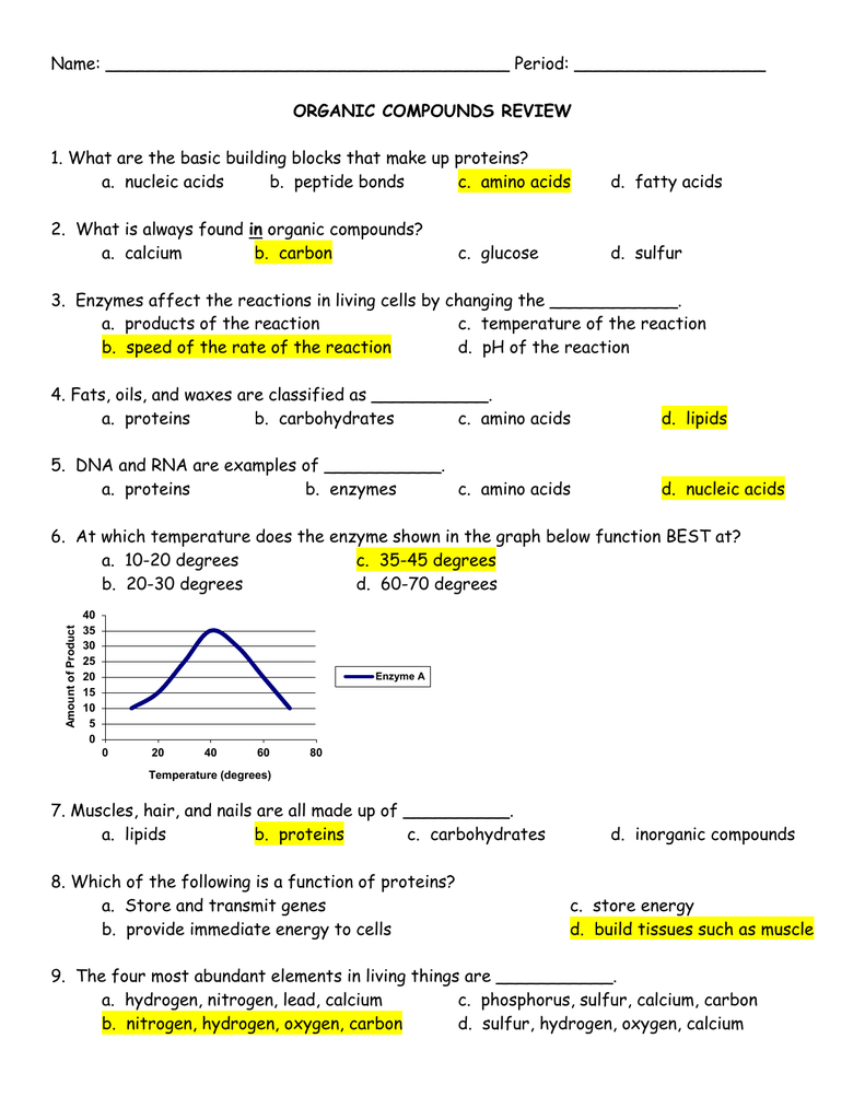 Organic Compounds Test Review Key