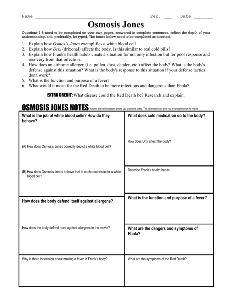 Osmosis Jones Notes