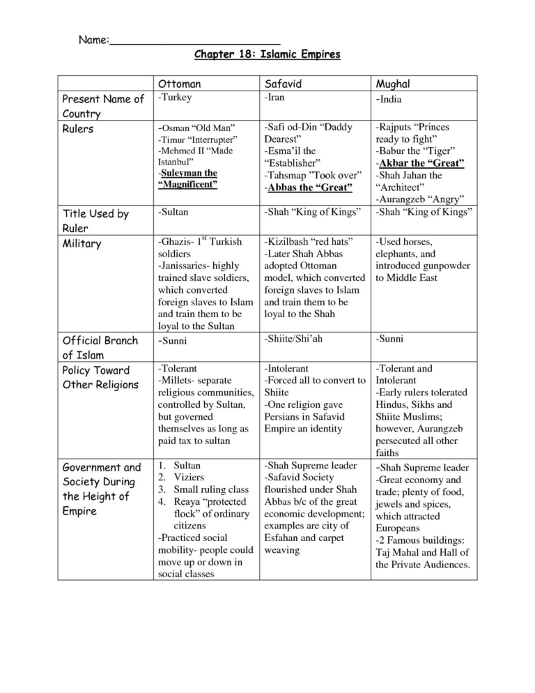 our-courts-the-judicial-branch-worksheet-db-excel