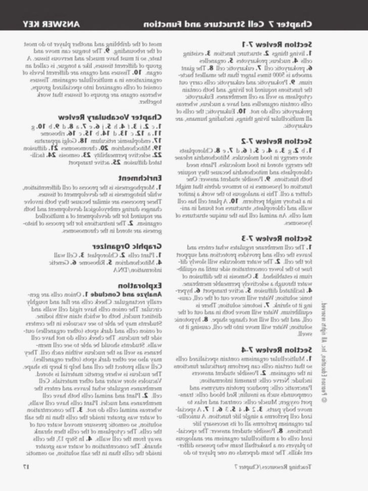 Legislative Branch Worksheet Answers