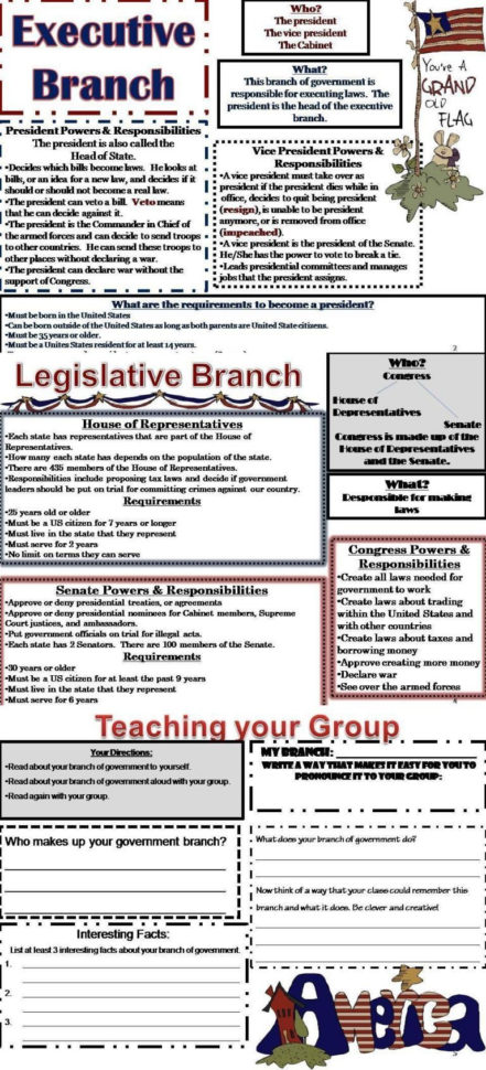 Our Courts The Legislative Branch Worksheet Answers