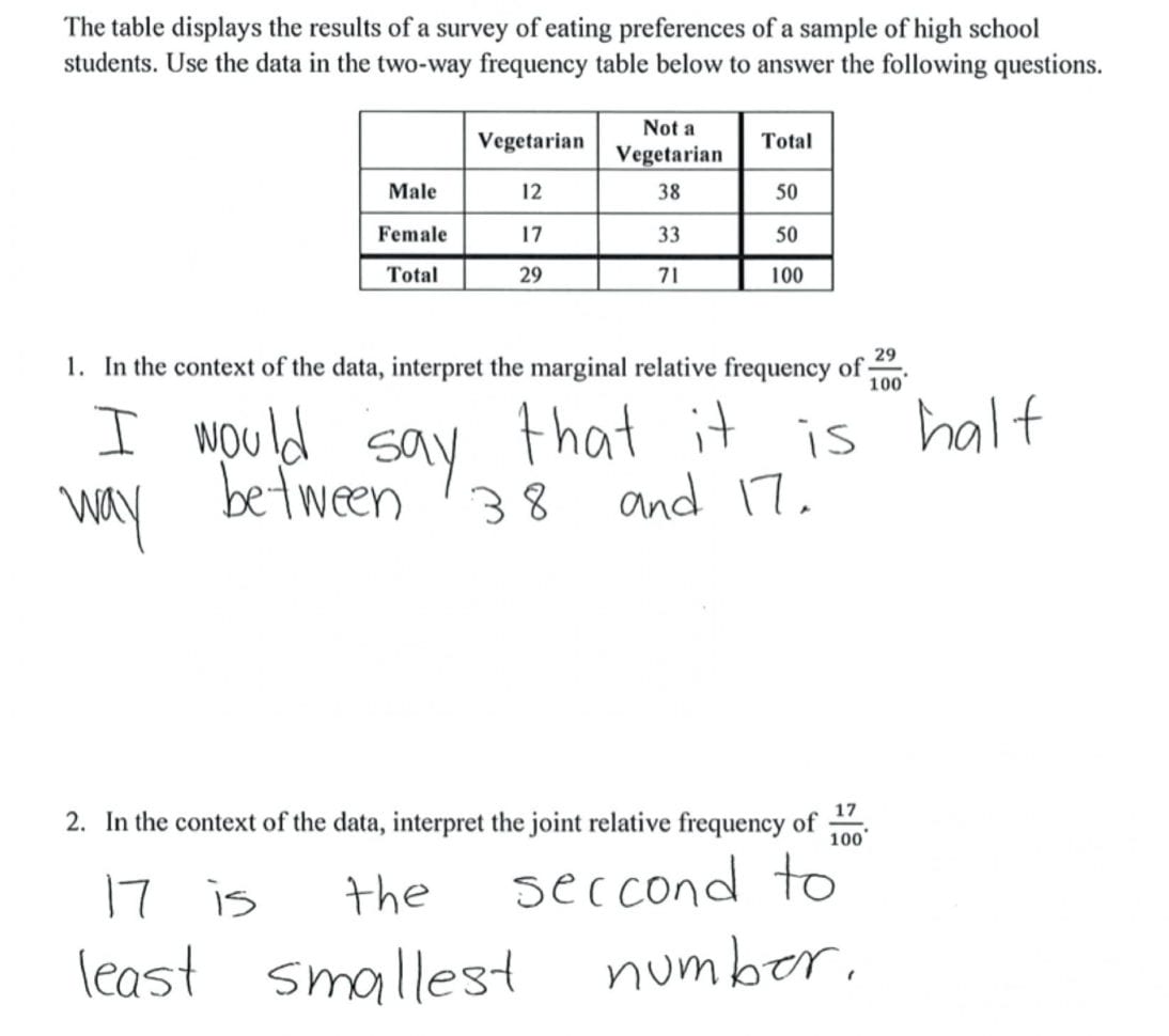 Outstanding College Math Worksheets Worksheet Developmental