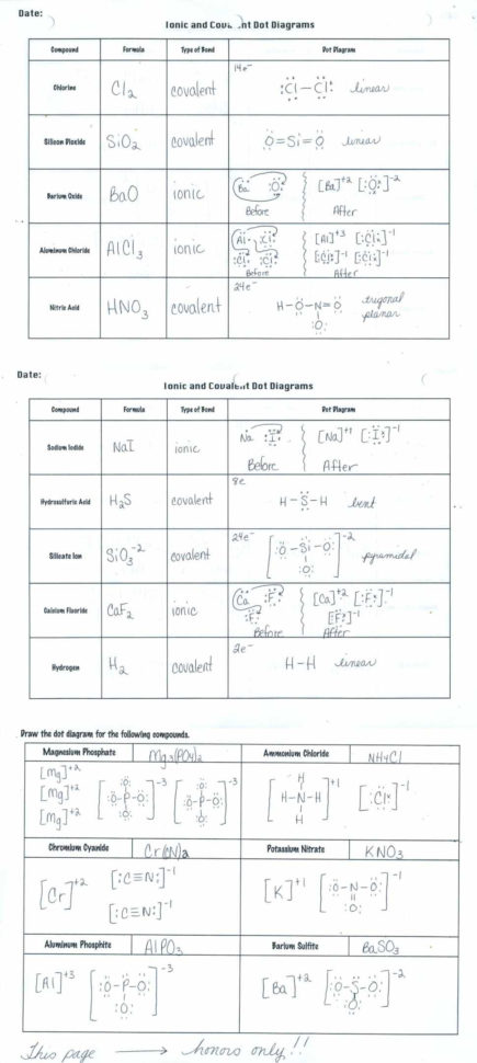 Overview Chemical Bonds Worksheet Chapter 20 Answers Luxury