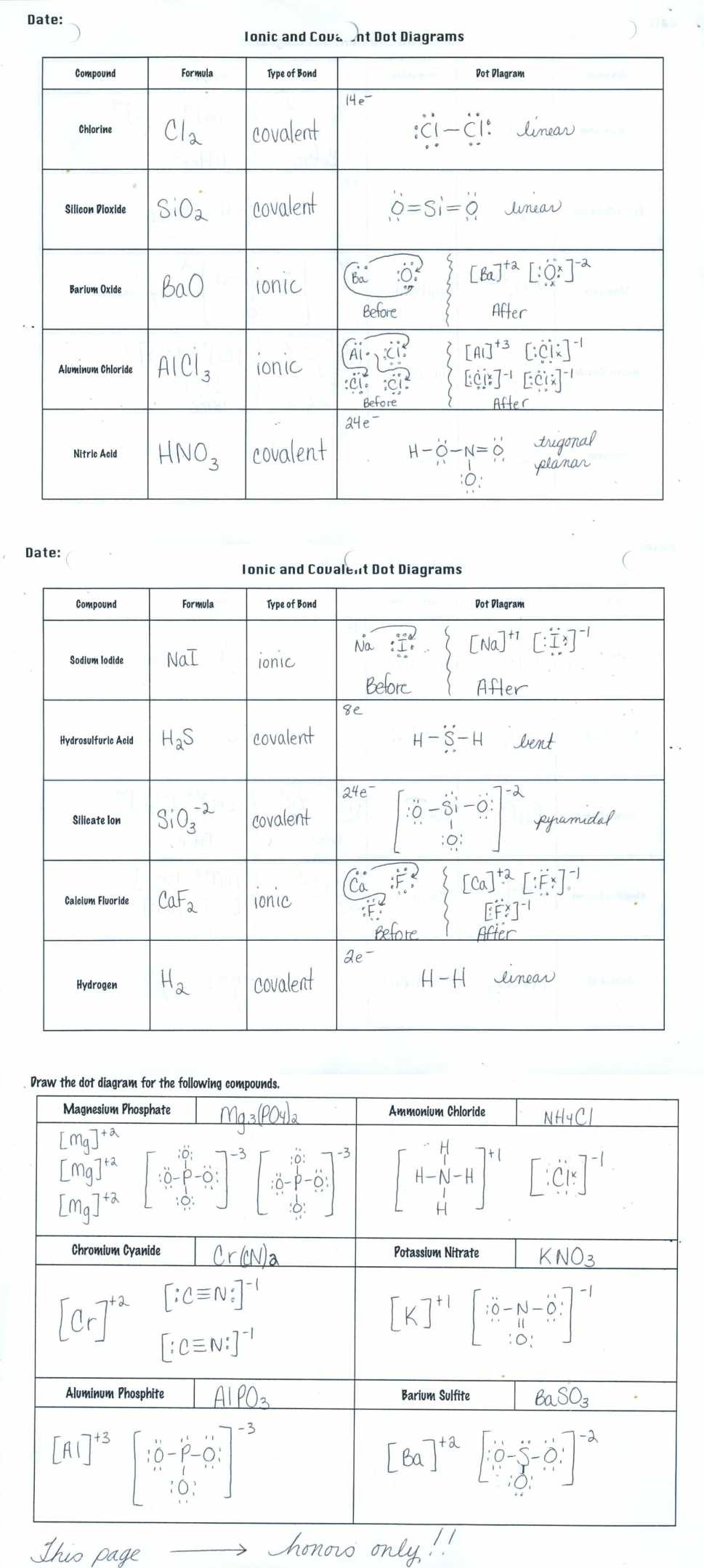 Overview Chemical Bonds Worksheet Chapter 20 Answers Luxury | db-excel.com