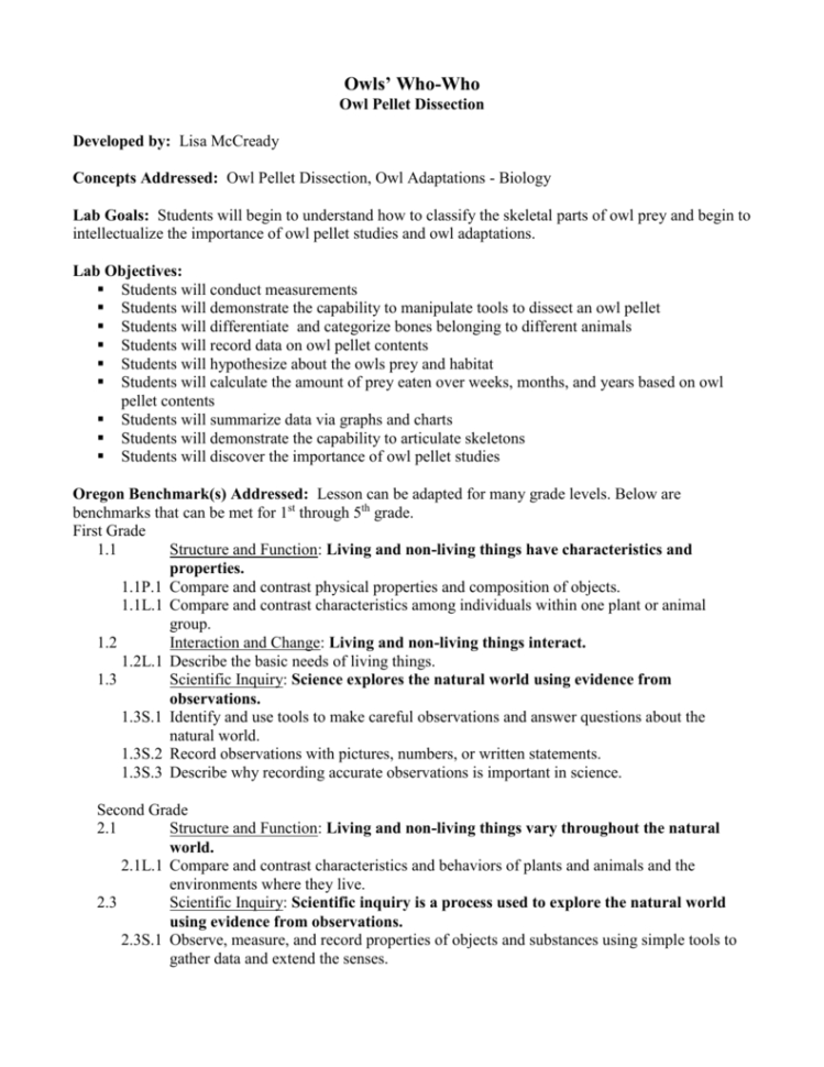 Owl Pellet Dissection Data Sheet