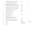 Oxidation And Reduction Reactions Workbook