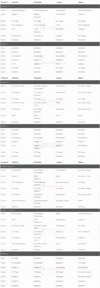 P90X Chest And Back Worksheet  Writing Worksheet