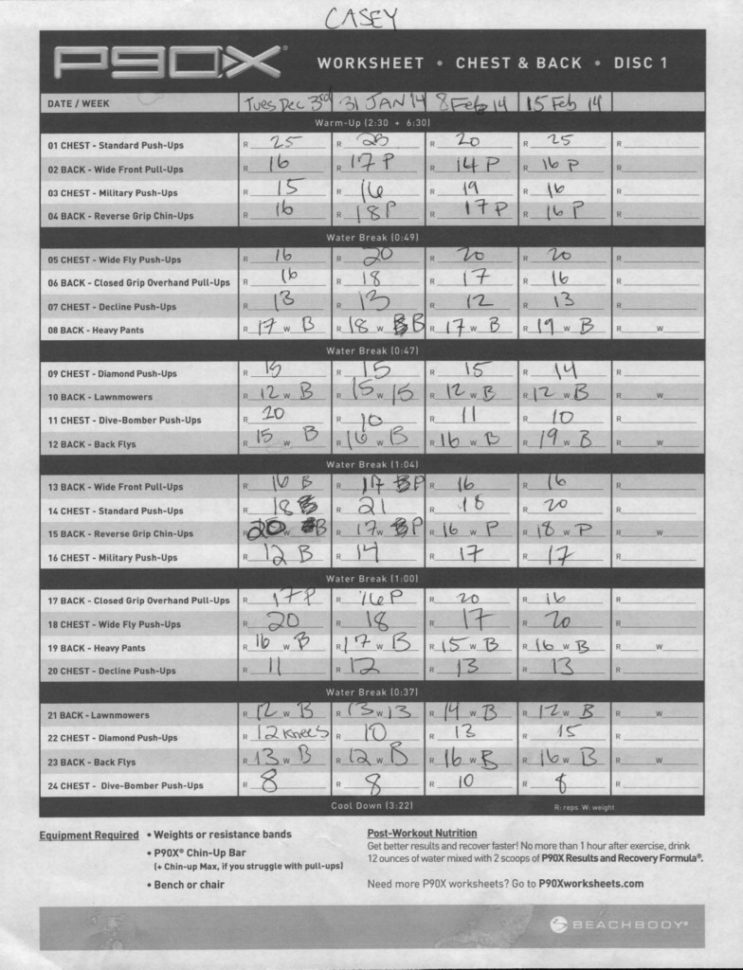 P90X – Page 5 – Caseyfriday