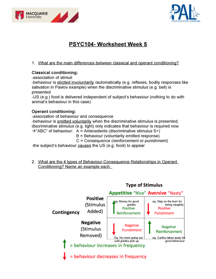Pal Week 5 Worksheet With Answers  Psyc104  Studocu