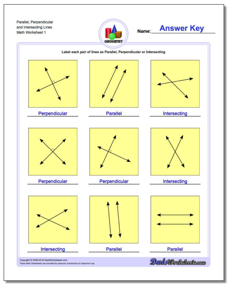 Parallel Perpendicular Intersecting
