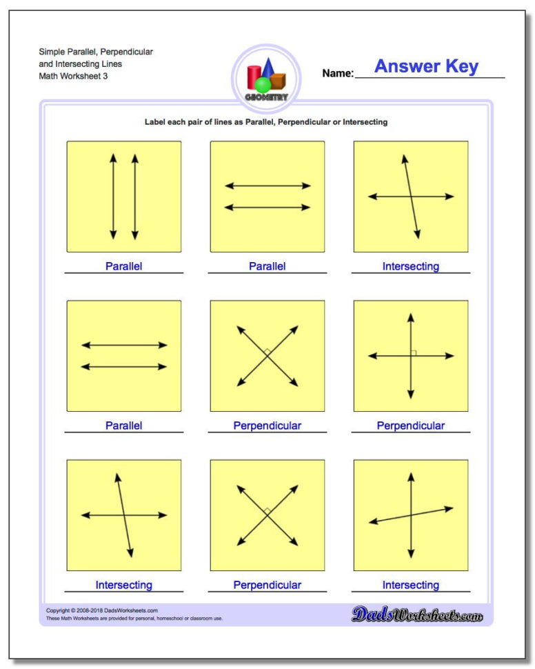 Parallel Perpendicular Intersecting