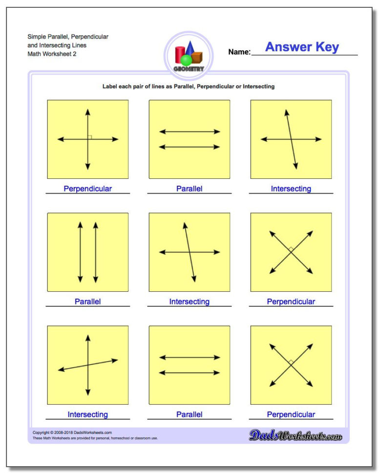 Parallel Perpendicular Intersecting