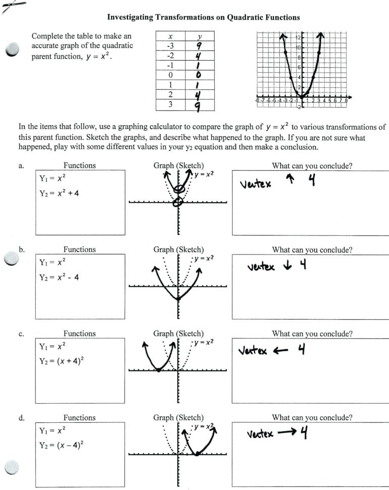 Transformations Of Linear Functions Worksheet — db-excel.com