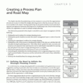Part 2  The Strategic Planning Sequence  Strategic Planning In The