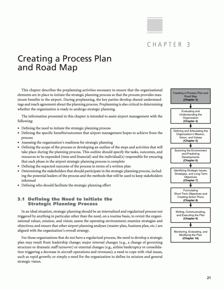 Part 2  The Strategic Planning Sequence  Strategic Planning In The
