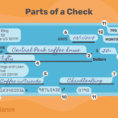 Parts Of A Check And Where To Find Information