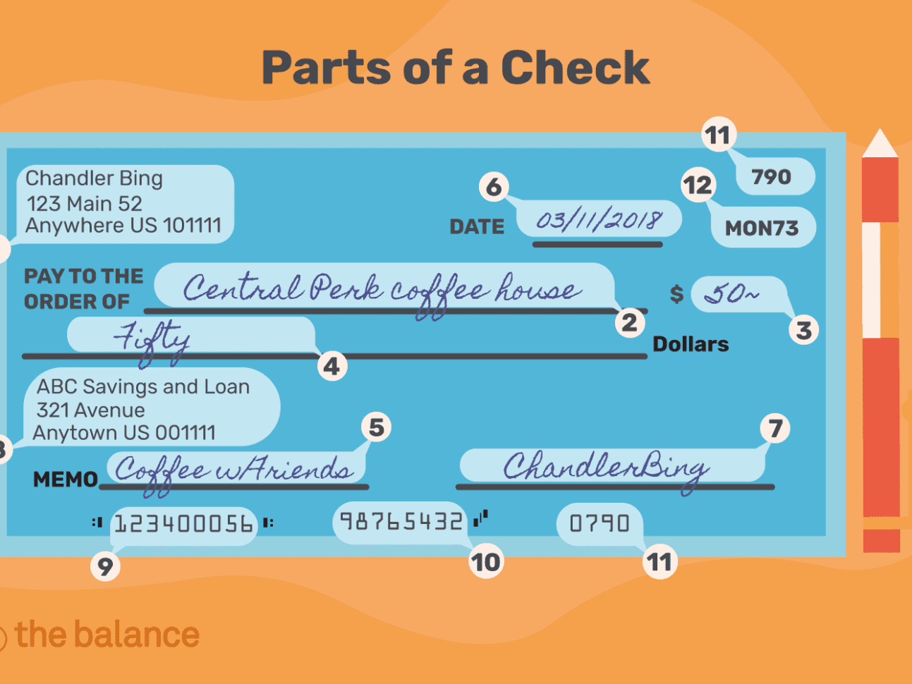 Parts Of A Check And Where To Find Information