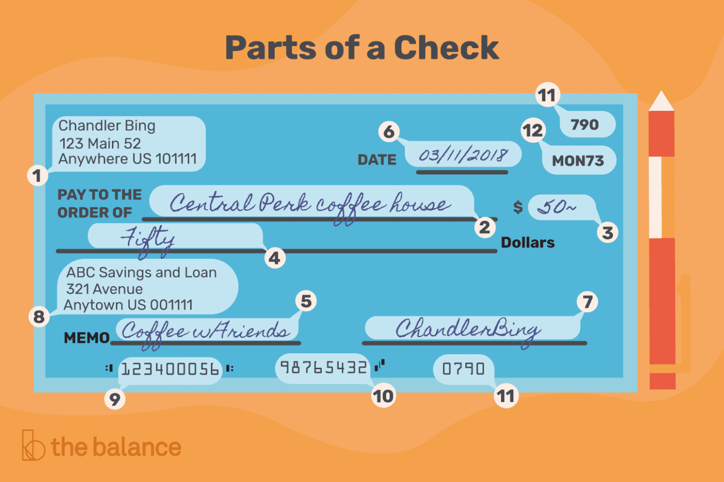 Parts Of A Check Worksheet — db-excel.com