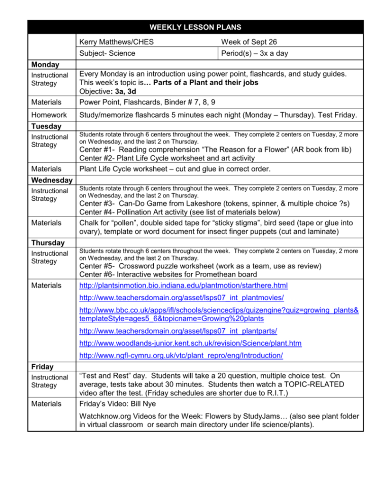 Parts Of A Plant And Pollination Lesson Plan