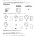 Parts Of An Atom Worksheet Answers Congruent Triangles