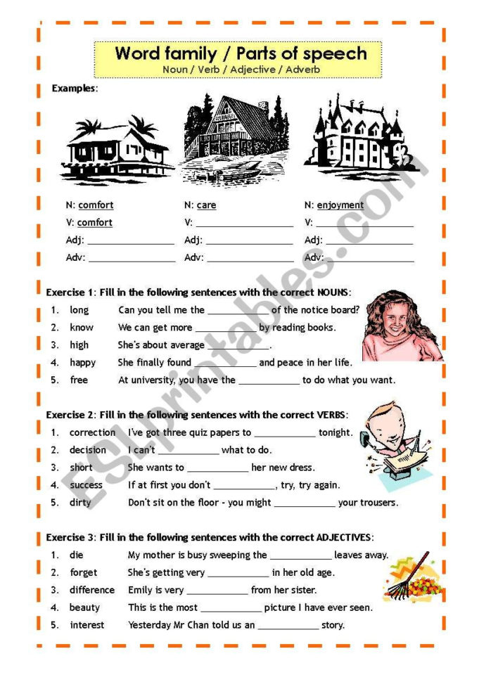 Parts Of Speech  Word Family Noun Verb Adjective Adverb