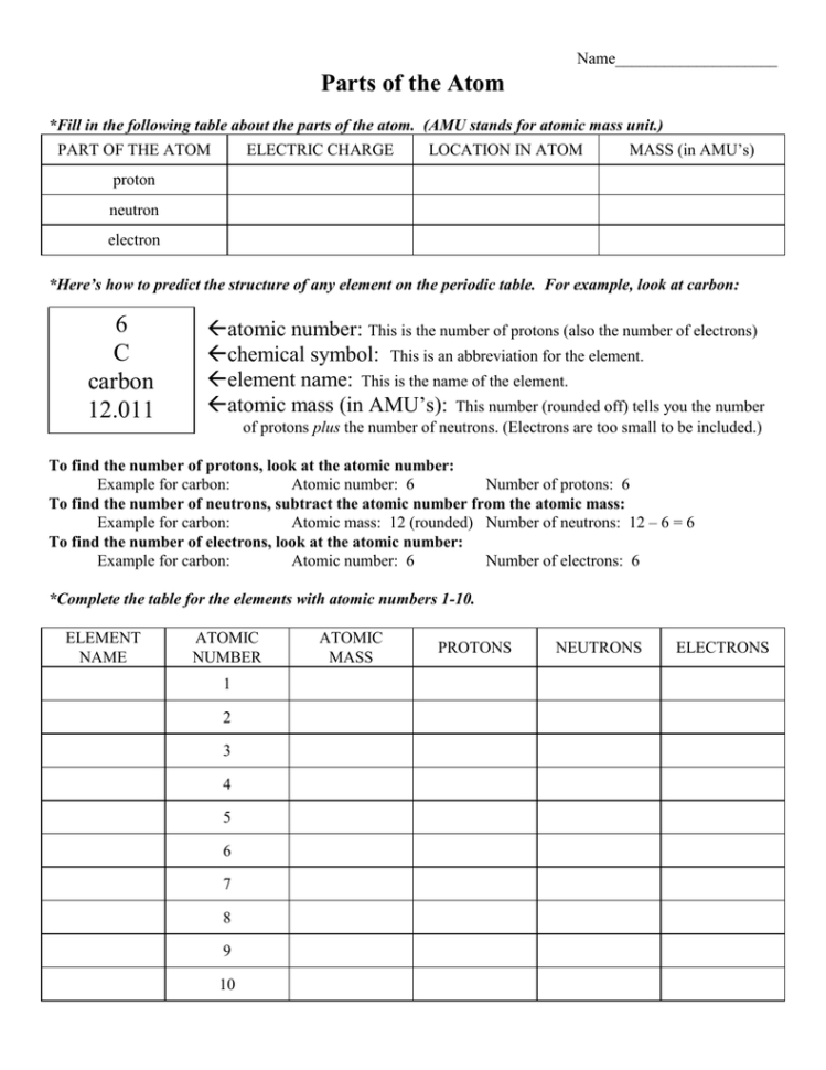 Parts Of An Atom Worksheet Answers — db-excel.com
