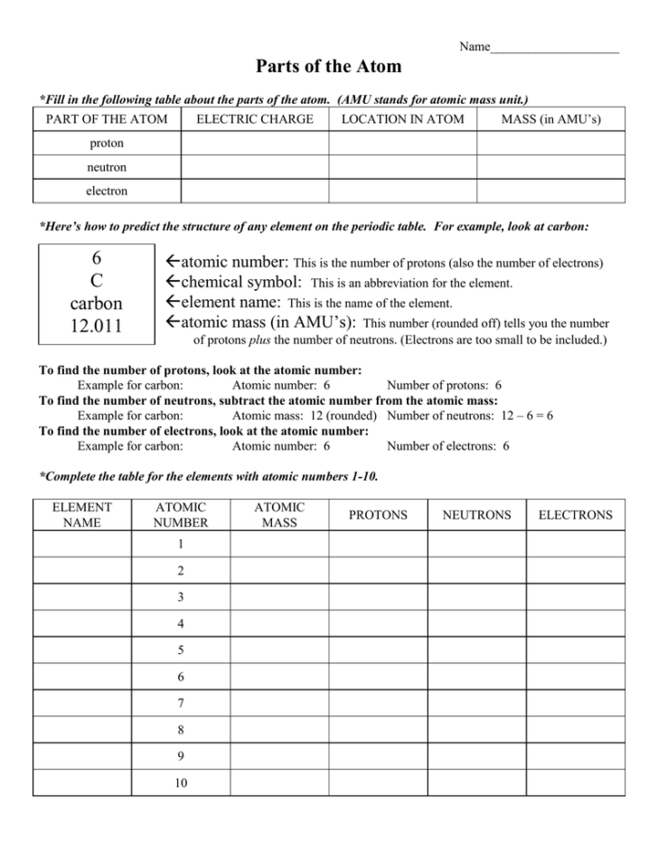 Protons Neutrons And Electrons Worksheet — db-excel.com