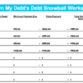 Pay Down My Debt's Debt Snowball Worksheet