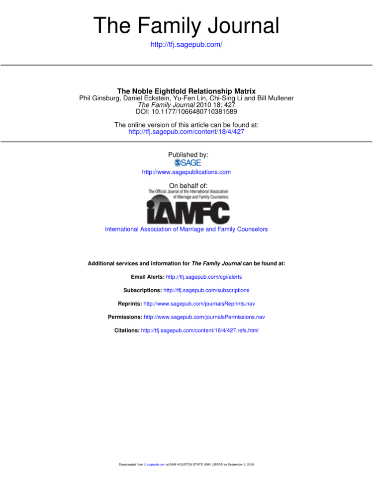 Pdf The Noble Eightfold Relationship Matrix