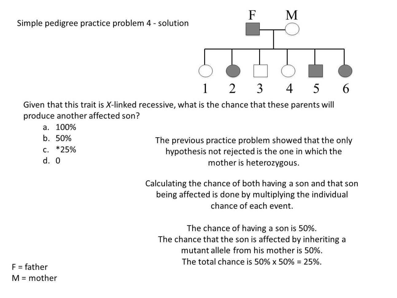 Pedigree Analysis Through Genetic Hypothesis Testing  Ppt