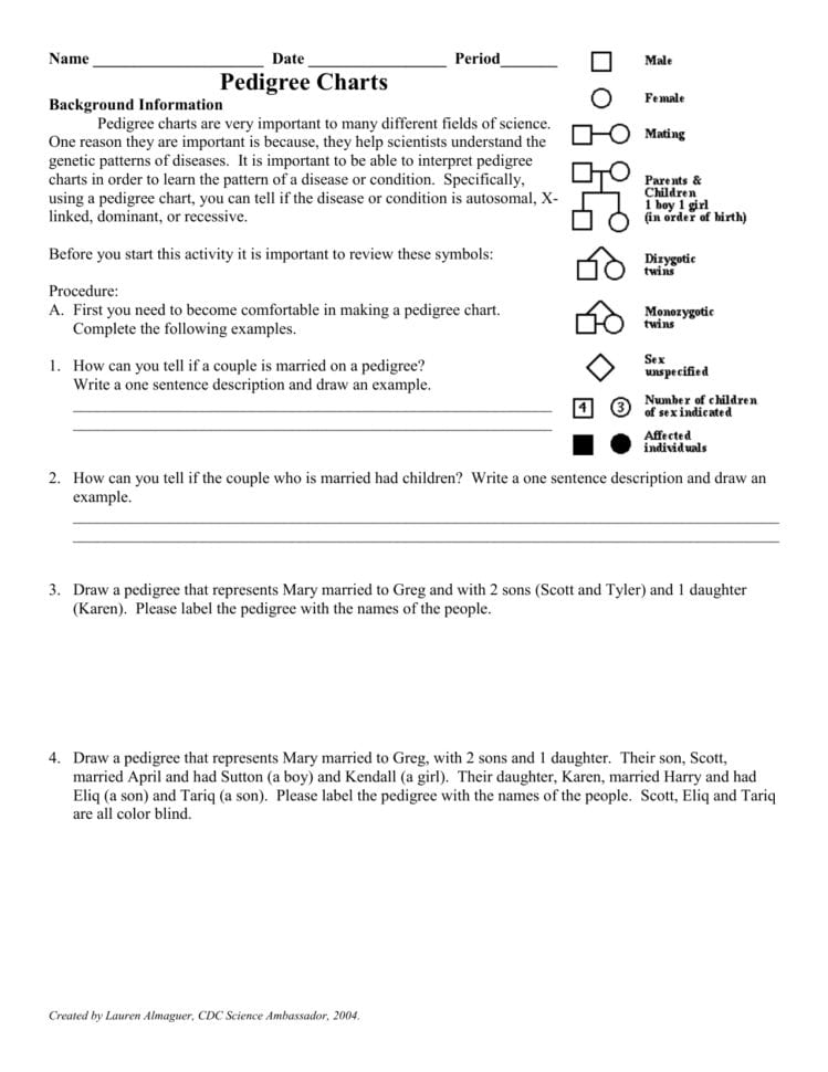 Pedigree Charts Worksheet