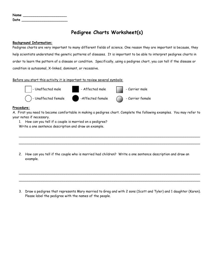 Pedigree Charts Worksheets