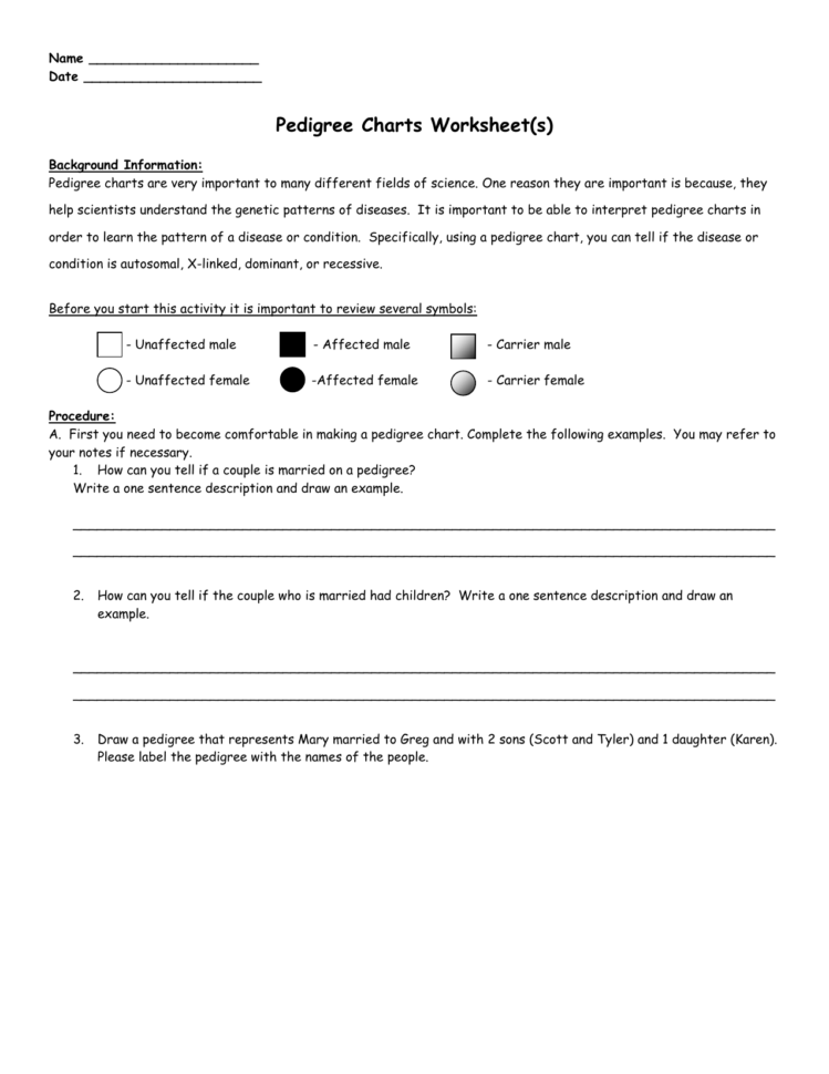 Pedigree Charts Worksheets