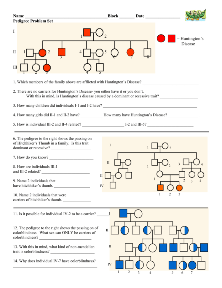 Pedigree Worksheet